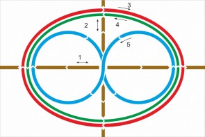 Стенд "Тренажер для глаз" - fgospostavki.ru - Ейск