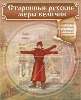 Стенд "Старинные русские меры величин" - fgospostavki.ru - Ейск