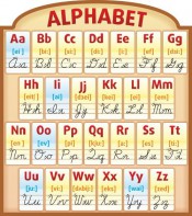 Стенд резной "Алфавит" - fgospostavki.ru - Ейск