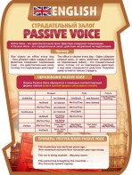 Стенд "Страдательный залог" - fgospostavki.ru - Ейск