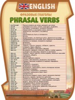 Стенд "Фразовые глаголы" - fgospostavki.ru - Ейск