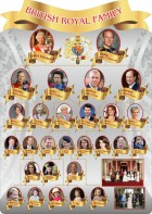 Стенд резной "Британская королевская семья" - fgospostavki.ru - Ейск