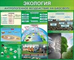 Стенд "Экология. Антропогенное воздействие на биосферу" - fgospostavki.ru - Ейск