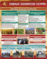 Стенд "Социально-экономическая география. Сельское хозяйство" - fgospostavki.ru - Ейск