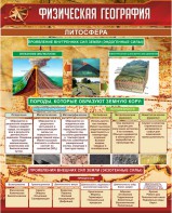 Стенд "Физическая география. Литосфера" Вариант 1 - fgospostavki.ru - Ейск
