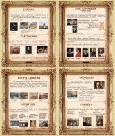 Стенд "Художественные стили" - fgospostavki.ru - Ейск