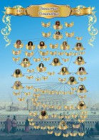 Стенд "Династия Романовых" Вариант 2 - fgospostavki.ru - Ейск