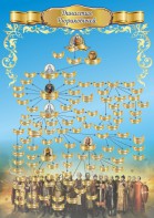 Стенд "Династия Рюриковичей" Вариант 1 - fgospostavki.ru - Ейск