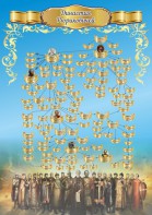 Стенд "Династия Рюриковичей" Вариант 2 - fgospostavki.ru - Ейск