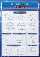 Стенд "Площадь фигур" - fgospostavki.ru - Ейск