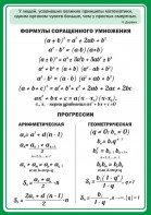 Стенд "Формулы сокращенного умножения" Вариант 1 - fgospostavki.ru - Ейск