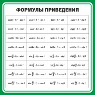 Стенд "Формулы приведения" - fgospostavki.ru - Ейск