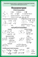 Стенд "Планиметрия" - fgospostavki.ru - Ейск