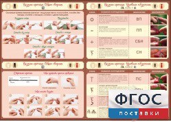 Стенд "Вязание крючком" - fgospostavki.ru - Ейск