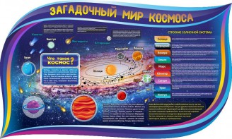 Стенд "Загадочный мир космоса" - fgospostavki.ru - Ейск