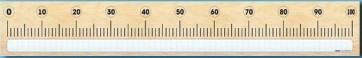 Панно (демонстрационное) магнитно-маркерное "Демонстрационная числовая линейка с делениями от 0 до 100" + комплект тематических магнитов - fgospostavki.ru - Ейск
