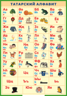 Таблица "Татарский алфавит в картинках" (100х140 сантиметров, винил) - fgospostavki.ru - Ейск