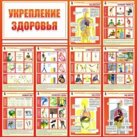 Стенд "Укрепление здоровья" - fgospostavki.ru - Ейск