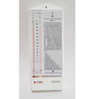 Гигрометр ВИТ-1 - fgospostavki.ru - Ейск