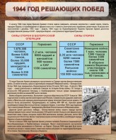 Стенд "1944 год решающих побед" - fgospostavki.ru - Ейск