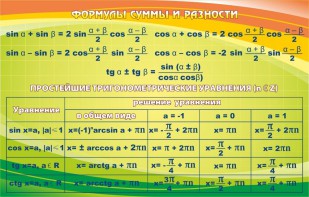 Стенд "Формулы суммы и разности" - fgospostavki.ru - Ейск