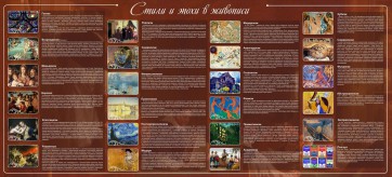 Стенд "Стили и эпохи в живописи" Вариант 2 - fgospostavki.ru - Ейск