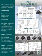Стенд "Виды, разрезы, сечения" - fgospostavki.ru - Ейск