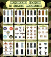 Стенд "Воинские звания и знаки различия" - fgospostavki.ru - Ейск