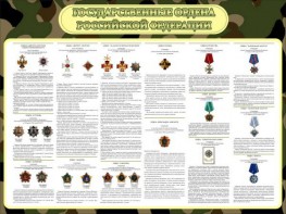 Стенд "Государственные ордена РФ" - fgospostavki.ru - Ейск
