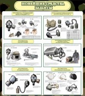 Стенд "Новейшие средства защиты" - fgospostavki.ru - Ейск