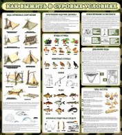 Стенд информационный "Как выжить в суровых условиях" - fgospostavki.ru - Ейск