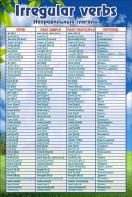 Стенд "Неправильные глаголы" - fgospostavki.ru - Ейск