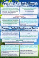 Стенд "Настоящее совершенное время" - fgospostavki.ru - Ейск