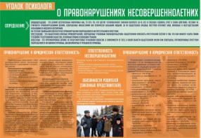 Стенд "Уголок психолога" Вариант 4 - fgospostavki.ru - Ейск