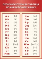 Стенд "Произносительная таблица по английскому языку" - fgospostavki.ru - Ейск