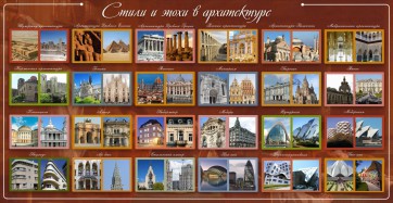 Стенд "Стили и эпохи в архитектуре" - fgospostavki.ru - Ейск