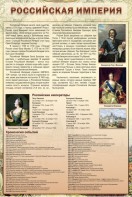 Стенд "Российская империя" - fgospostavki.ru - Ейск