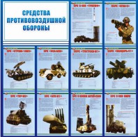 Стенд "Средства противовоздушной обороны" - fgospostavki.ru - Ейск
