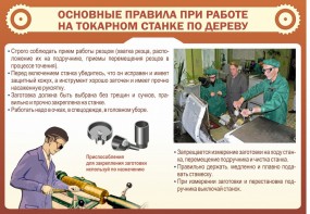 Стенд "Основные правила при работе на токарном станке по дереву" - fgospostavki.ru - Ейск