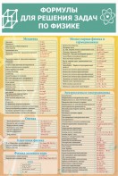 Стенд "Формулы для решения задач по физике" Вариант 2 - fgospostavki.ru - Ейск
