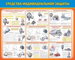 Стенд "Средства индивидуальной защиты" Вариант 2 - fgospostavki.ru - Ейск