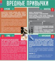 Стенд "Вредные привычки" - fgospostavki.ru - Ейск