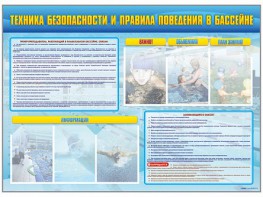 Стенд-уголок "Техника безопасности и правила поведения в бассейне" - fgospostavki.ru - Ейск