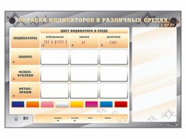 Электрифицированный оптический стенд "Окраска индикаторов в различных средах" с маркерными полями - fgospostavki.ru - Ейск