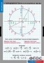 Комплект таблиц. Математика. Тригонометрические функции - fgospostavki.ru - Ейск