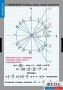 Комплект таблиц. Математика. Тригонометрические функции - fgospostavki.ru - Ейск