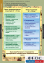 Комплект таблиц. История. Развитие Российского государства в XV-XVI веках. - fgospostavki.ru - Ейск