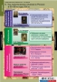 Комплект таблиц. История. Политические течения XVIII-XIX веков. - fgospostavki.ru - Ейск