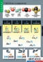 Комплект таблиц. Химия. Номенклатура. - fgospostavki.ru - Ейск