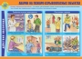 Комплект плакатов "Действия населения в ЧС техногенного характера" - fgospostavki.ru - Ейск